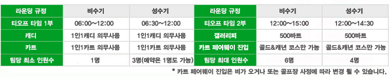 치앙마이 아티타야 골프클럽, 아티타야 골프클럽, 골드캐년 골프클럽, Atitaya Golf Club, 태국골프