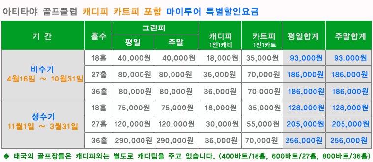 치앙마이 아티타야 골프클럽
