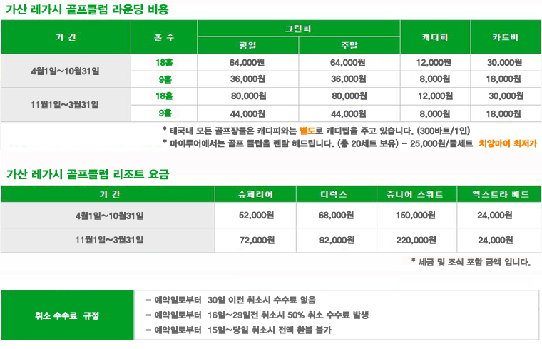 가산레가시, 가싼레가시, 치앙마이 골프, 치앙마이 가산레가시