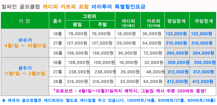 치앙마이 알파인 골프클럽, 알파인 골프클럽, 치앙마이 골프, 골프, Alpine Golf Club