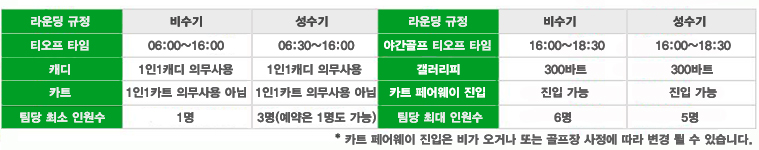 스타돔골프클럽, 피만팁골프클럽, Star dome golf, Piman Tip Golg, 치앙마이 스타돔, 치앙마이 피만팁