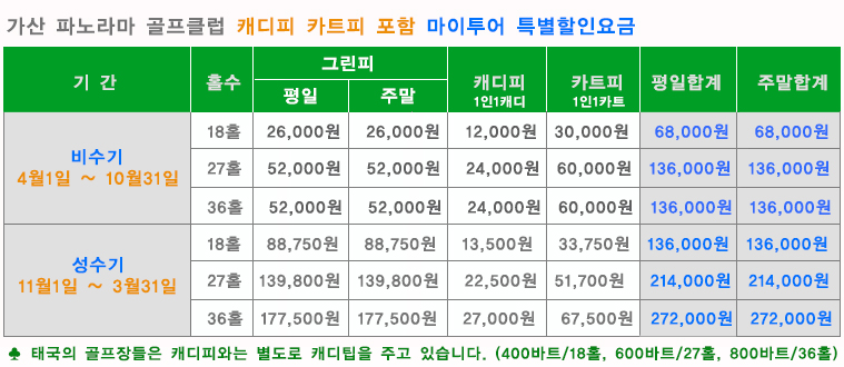 치앙마이 파