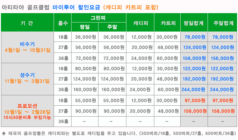 치앙마이 아티타야 골프클럽, 아티타야 골프클럽, 골드캐년 골프클럽, Atitaya Golf Club, 태국골프