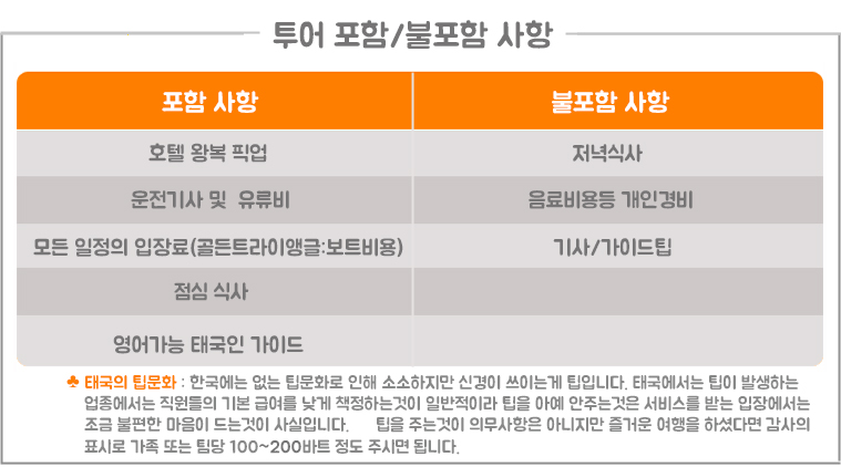 치앙라이 골든트라이앵글, 치앙라이 백색사원, 치앙라이, 왓롱쿤, 화이트템플