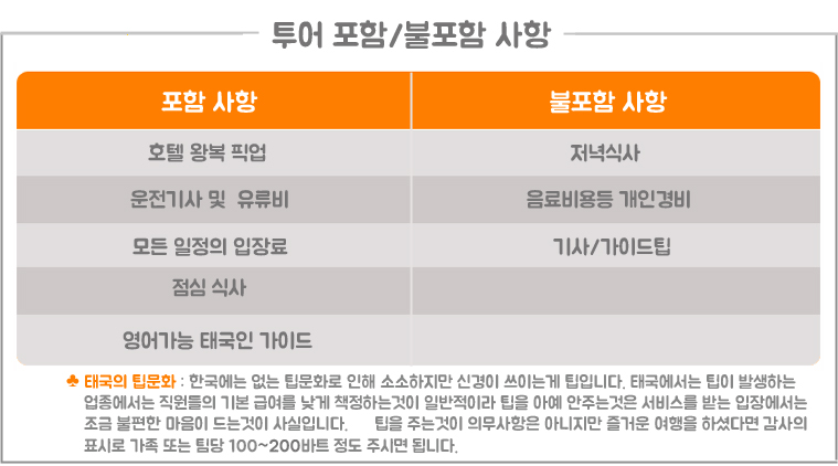 치앙다오 동굴 & 5부족마을 5 소수민족 마을 투어