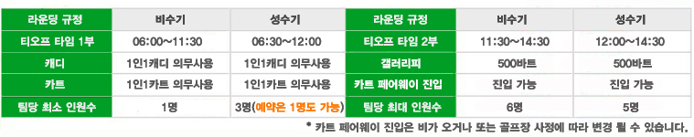 가산쿤탄 골프클럽. 가싼쿤탄, 가싼쿤탄 골프 클럽, 치앙마이 골프