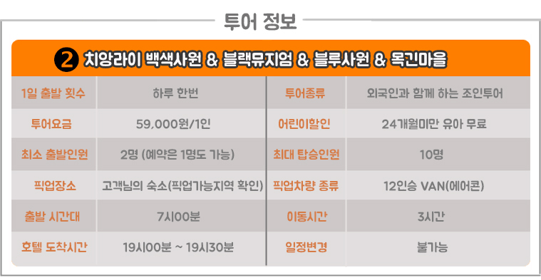 치앙라이 골든트라이앵글, 치앙라이 백색사원, 치앙라이, 왓롱쿤, 화이트템플