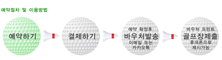 노스힐 골프클럽, 치앙마이 노스힐, 치앙마이 노스힐 골프클럽, North Hill Golf 