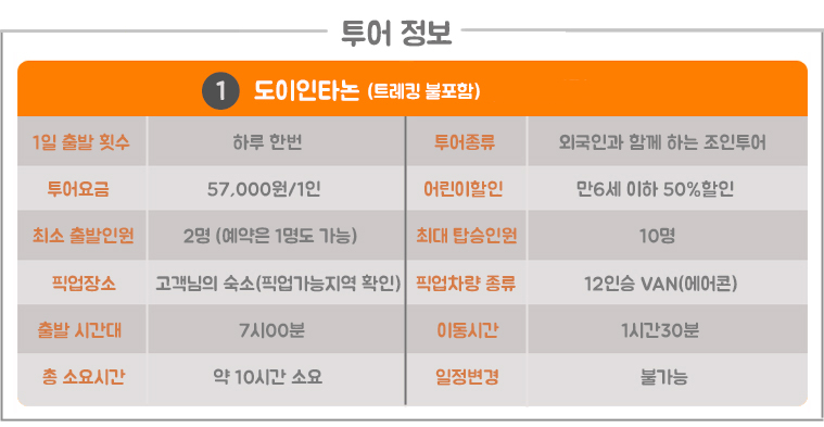 치앙마이 도이인타논 투어