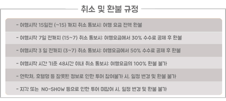 도이인타논, 도이잉카, 인타논, 치앙마이 트레킹, 치앙마이 둘레길