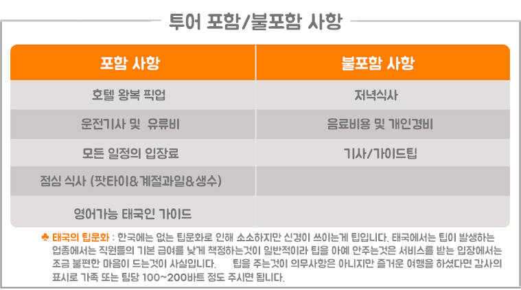 치앙마이 정글 트레킹 & 계곡 급류 래프팅