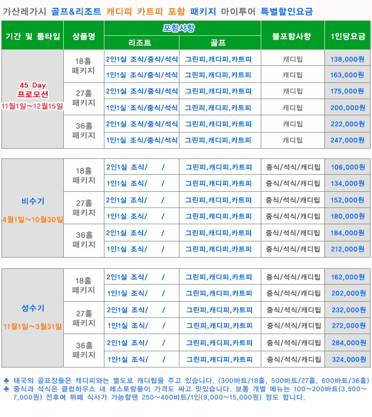 치앙마이 가산레가시 가산파노라마 프로모션