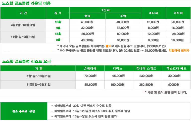 노스힐 골프클럽, 치앙마이 노스힐, 치앙마이 노스힐 골프클럽, North Hill Golf 