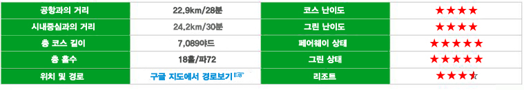 가싼 레가시, 가산레가시, 가산 레이크 시티, Gassan Legacy, 치앙마이 골프 회원권, 가산 레가시 회원권, 가산 파노라마 회원권, 가산쿤탄 회원권, 가싼 레가시 회원권, 가싼 파노라마 회원권, 가싼 쿤탄 회원권, 골프 멤버쉽, 골프 회원권, 치앙마이 멤버쉽, 치앙마이 골프,태국 골프 회원권, 태국 멤버쉽, 태국 골프, 치앙마이, 49,000원  