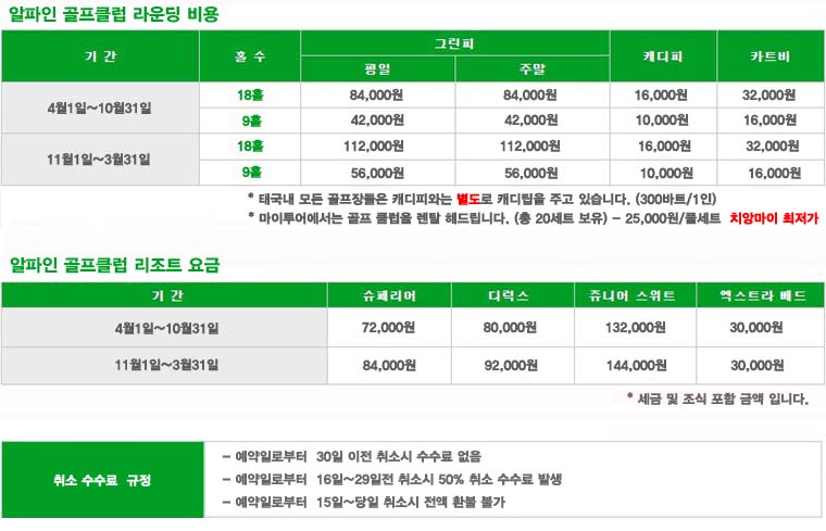 치앙마이 알파인 골프클럽, 알파인 골프클럽, 치앙마이 골프, 골프, Alpine Golf Club