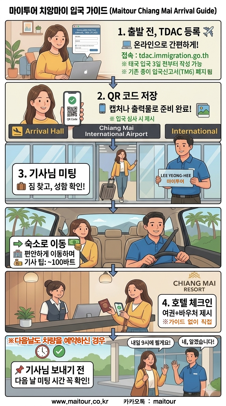 치앙마이 현지 여행사 마이투어