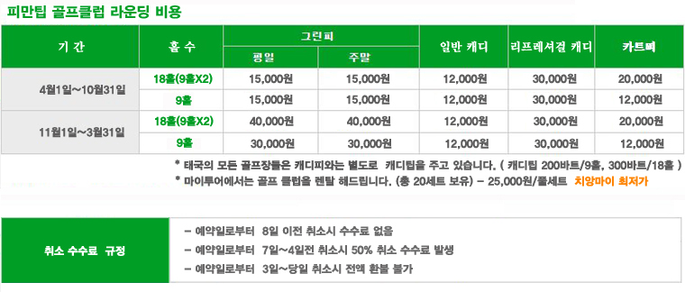 스타돔골프클럽, 피만팁골프클럽, Star dome golf, Piman Tip Golg, 치앙마이 스타돔, 치앙마이 피만팁