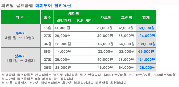치앙마이 스타돔 골프, 치앙마이 피만팁 골프치앙마이현지여행사 마이투어, 여행, 관광