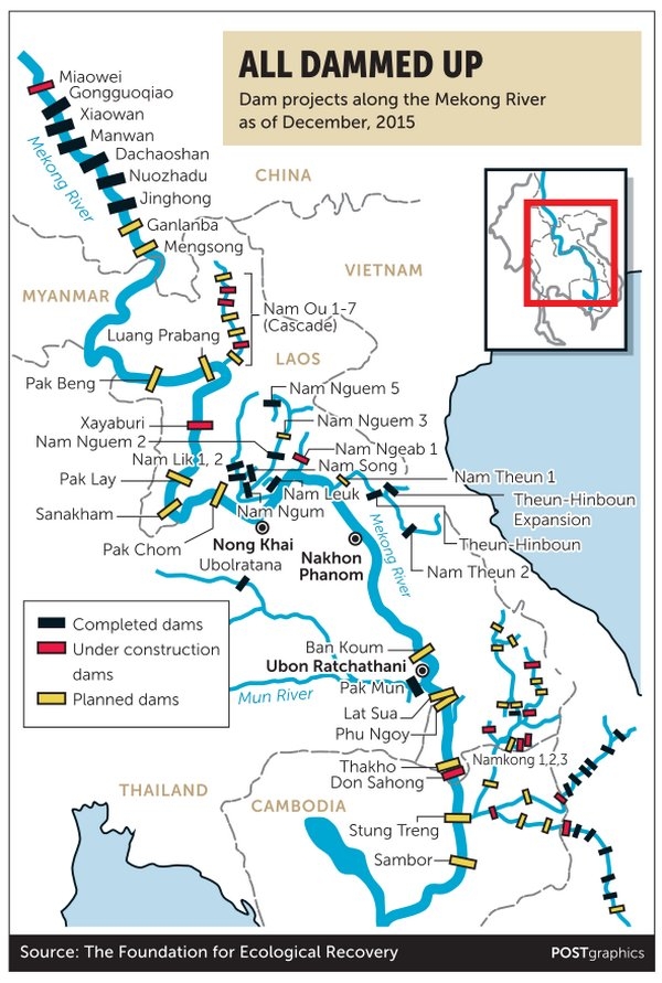 메콩강 Mae Khong River