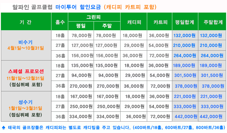 치앙마이 알파인 골프클럽, 알파인 골프클럽, 치앙마이 골프, 골프, Alpine Golf Club