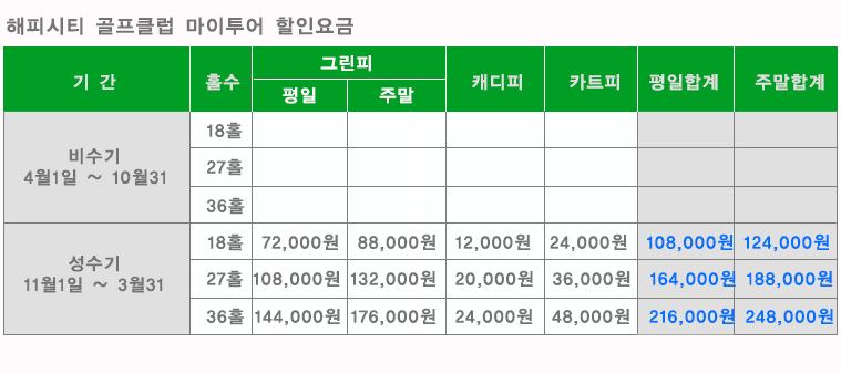 치앙라이 해피시티 골프클럽, 해피시티골프, 해피시티, 골프텔