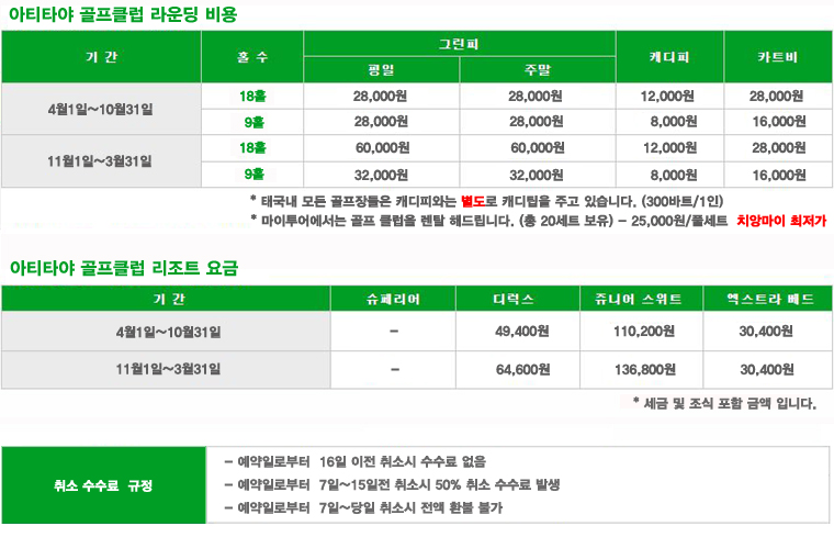 치앙마이 아티타야 골프클럽, 아티타야 골프클럽, 골드캐년 골프클럽, Atitaya Golf Club, 태국골프