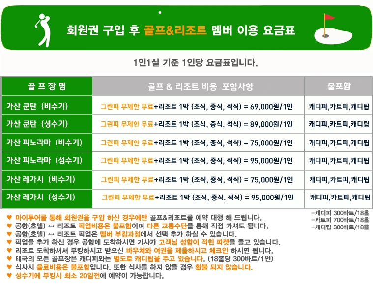 치앙마이 골프 회원권, 가산 레가시 회원권, 가산 파노라마 회원권, 가산쿤탄 회원권, 가싼 레가시 회원권, 가싼 파노라마 회원권, 가싼 쿤탄 회원권, 골프 멤버쉽, 골프 회원권, 치앙마이 멤버쉽, 치앙마이 골프,태국 골프 회원권, 태국 멤버쉽, 태국 골프, 치앙마이, 49,000원  