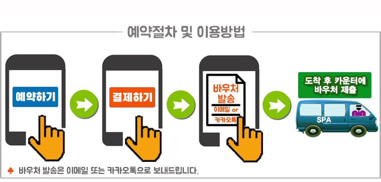 지라 마사지&스파