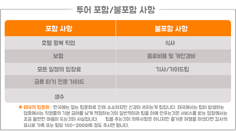 치앙마이 계곡 급류타기 8km 래프팅