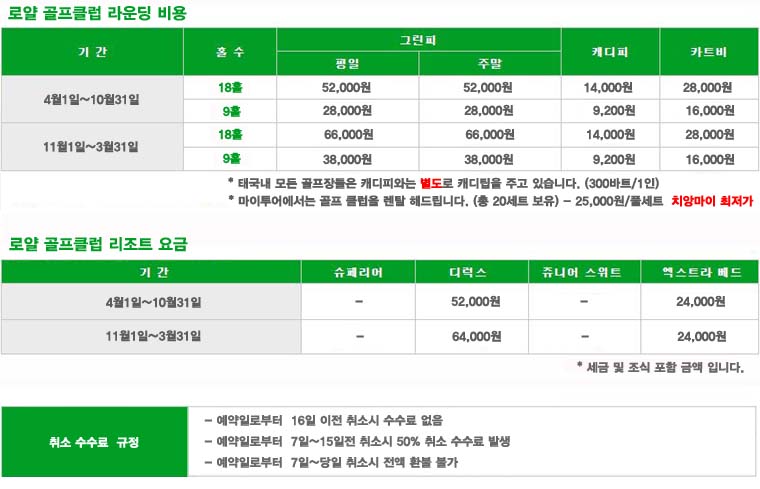 로얄 치앙마이 골프 & 리조트