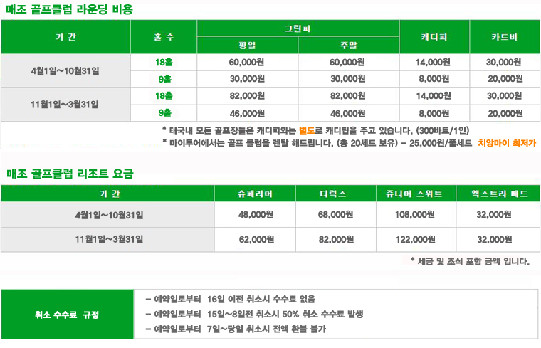 매조골프클럽, 메조 골프클럽,치앙마이 메조 골프클럽, 치앙마이 골프, 태국 골프, mae jo golf 