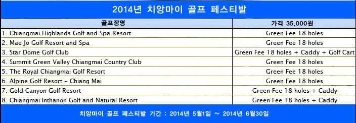 치앙마이 골프 페스티발 7